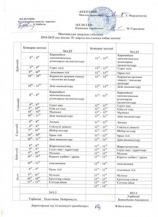 Сабақ кестесі мектепалды даярлық тобы